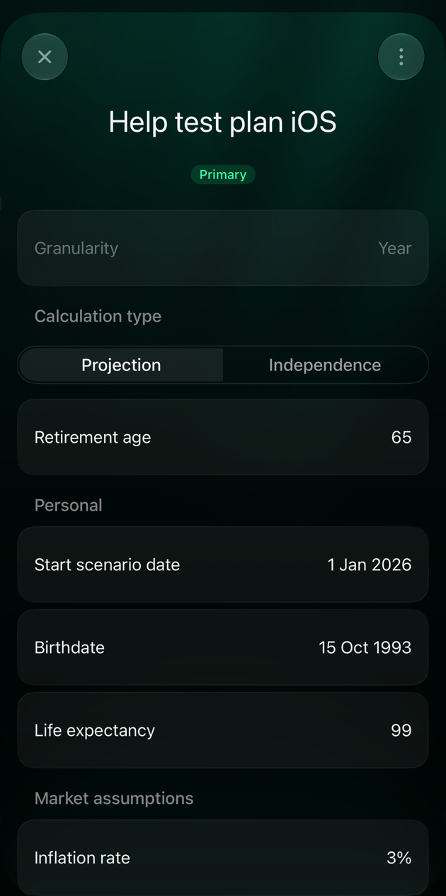 Деталі сценарію Help test plan iOS на iOS із позначкою Primary, Granularity Year, Calculation type Projection, Retirement age 65, датою початку, датою народження, тривалістю життя 99 і інфляцією 3%.