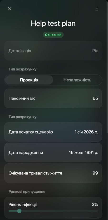 Панель нового сценарію Help test plan із позначкою Основний: Деталізація Рік, Тип розрахунку Проекція, Пенсійний вік 65, Дата початку сценарію 1 січ. 2026 р., Дата народження 15 жовт. 1991 р., Очікувана тривалість життя 99 і Рівень інфляції 3%.