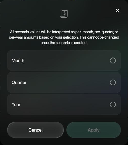 Window explaining that all scenario values are per-month, per-quarter or per-year amounts and that this can't be changed later, with Month, Quarter and Year options and Cancel and Apply buttons.