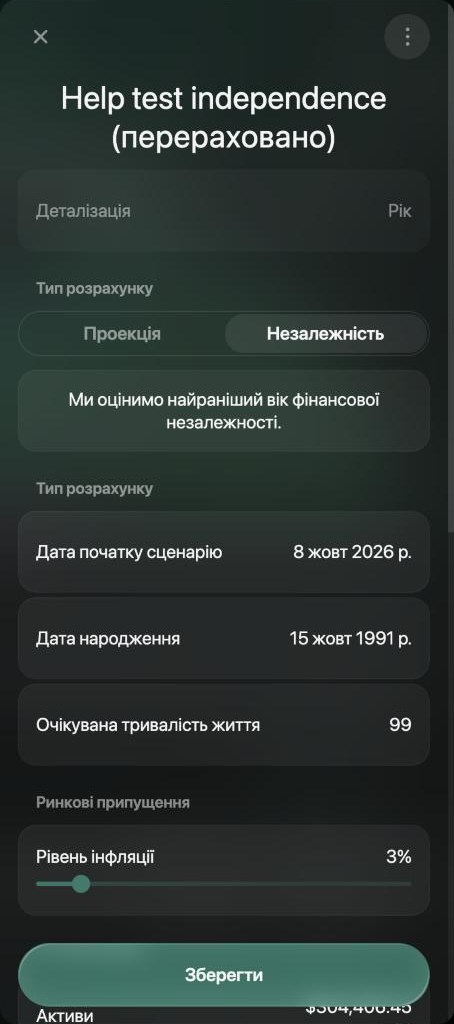 Панель сценарію Help test independence (перераховано): Тип розрахунку Незалежність, Дата початку сценарію 8 жовт 2026 р.