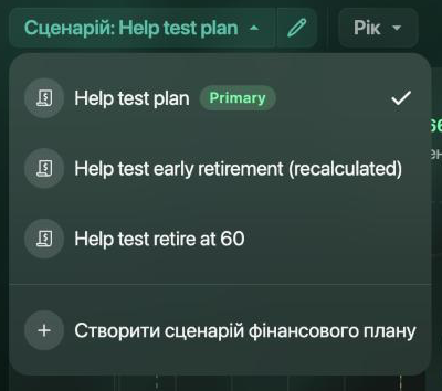 Відкритий список під Сценарій: Help test plan: Help test plan з позначкою Primary і галочкою, Help test early retirement (recalculated), Help test retire at 60 і Створити сценарій фінансового плану.