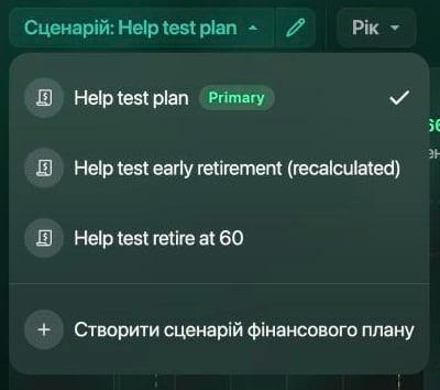 Відкритий список під Сценарій: Help test plan: Help test plan з позначкою Primary і галочкою, Help test early retirement (recalculated), Help test retire at 60 і Створити сценарій фінансового плану.