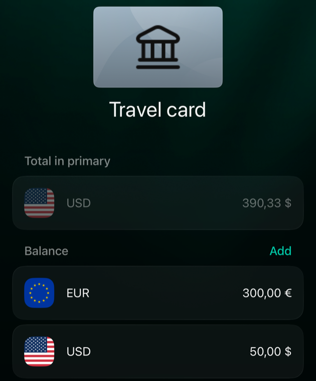 iOS Travel card with Total in primary 390,33 $ and separate EUR 300,00 € and USD 50,00 $ balances, with Add beside Balance.