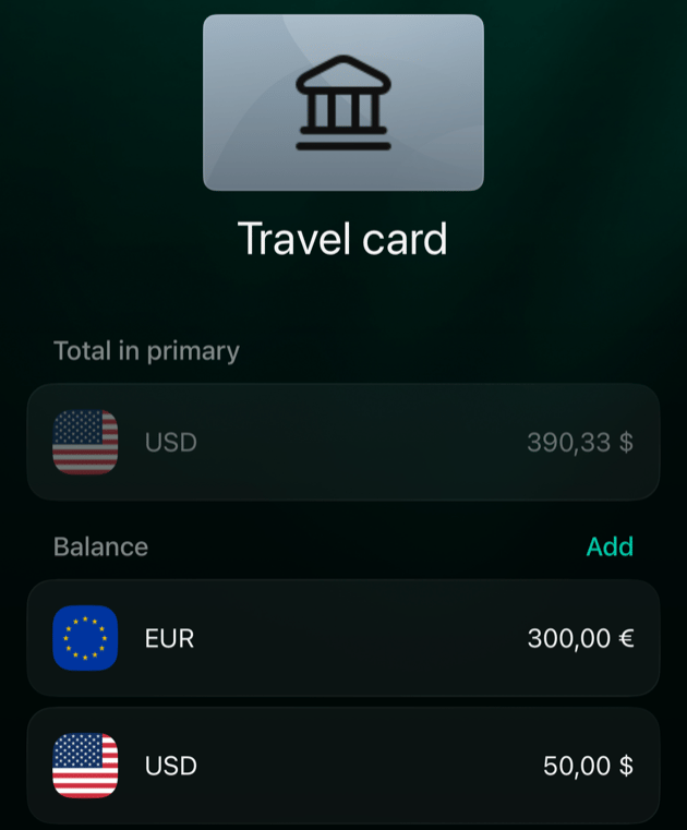 Travel card en iOS con Total in primary 390,33 $ y saldos separados en EUR de 300,00 € y en USD de 50,00 $, con Add junto a Balance.
