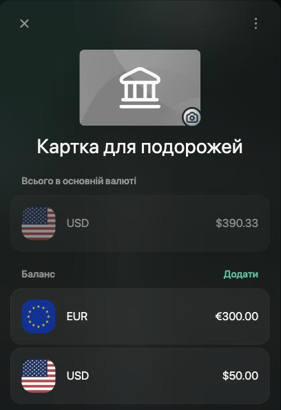 Картка для подорожей: Всього в основній валюті USD $390.33 і окремі баланси €300.00 та $50.00, у розділі Баланс кнопка Додати.