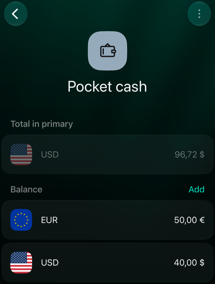 iOS Pocket cash with Total in primary 96,72 $ and separate EUR 50,00 € and USD 40,00 $ balances, with Add beside Balance.
