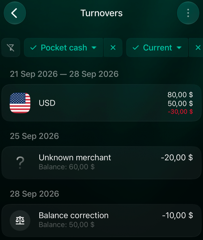 iOS Turnovers for Pocket cash, Current, 21–28 Sep 2026: USD 80,00 $ to 50,00 $, −30,00 $; Unknown merchant −20,00 $ on 25 Sep and Balance correction −10,00 $ on 28 Sep.