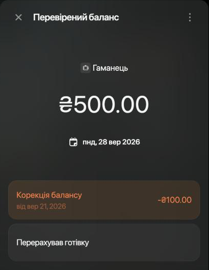 Перевірений баланс ₴500.00 за 28 вер 2026 з Корекцією балансу −₴100.00 від вер 21, 2026.