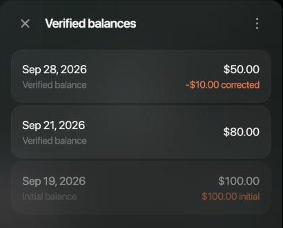Verified balances: Sep 28 verified balance $50.00, −$10.00 corrected; Sep 21 verified balance $80.00; Sep 19 initial balance $100.00.