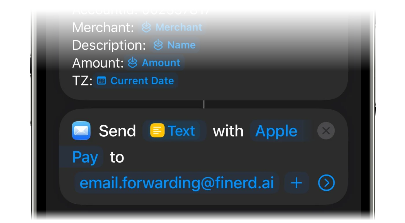 The finerd forwarding address in the To field