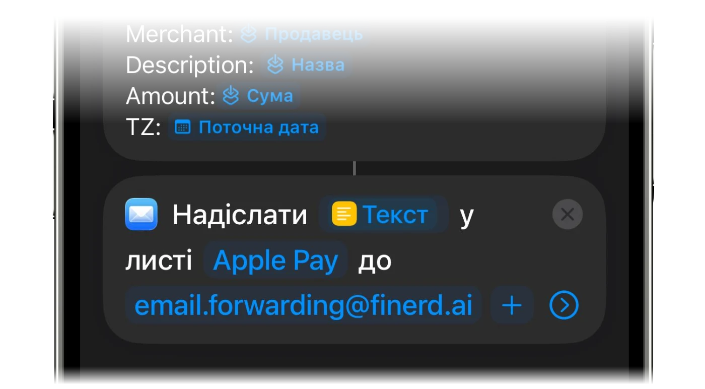 Адреса пересилання finerd у полі «Отримувачі»