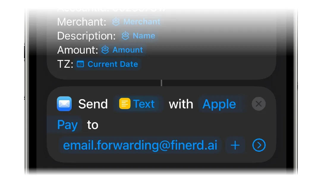 The finerd forwarding address in the To field