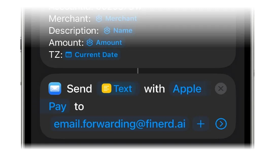 The finerd forwarding address in the To field