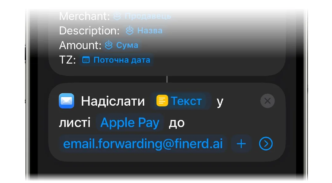 Адреса пересилання finerd у полі «Отримувачі»