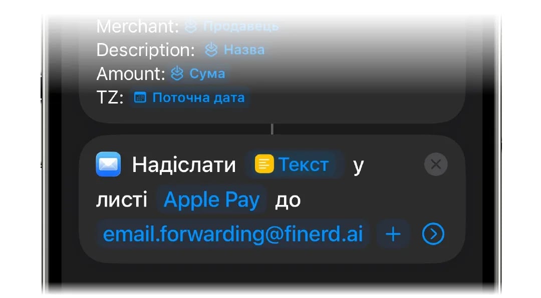 Адреса пересилання finerd у полі «Отримувачі»