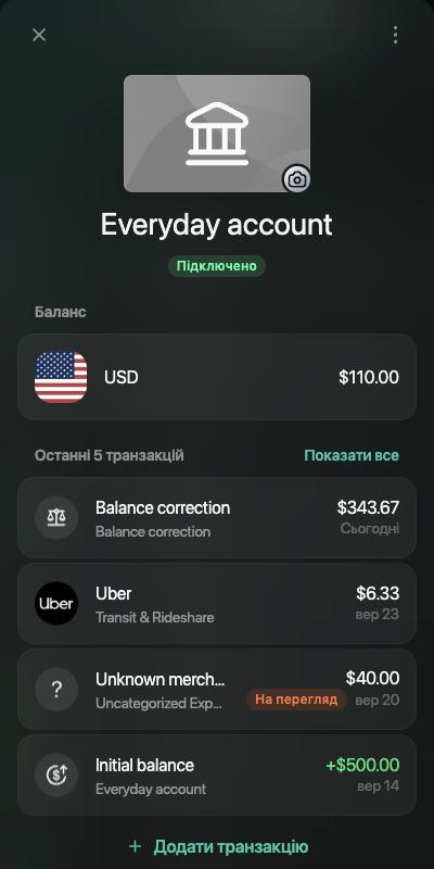 Панель рахунку Everyday account зі статусом Підключено, балансом $110.00 і транзакціями Balance correction $343.67 сьогодні, Uber $6.33 вер 23, витрата $40.00 вер 20 і Initial balance +$500.00 вер 14.