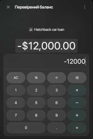 Перевірений баланс Hatchback car loan з відкритим калькулятором, введено −12000.
