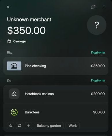 Транзакція на $350.00 із назвою Unknown merchant: з Pine checking на Hatchback car loan $290.00 і Bank fees $60.00.