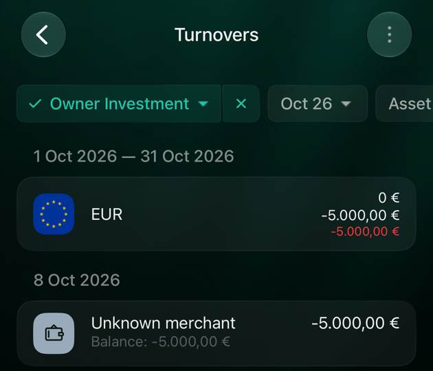 iOSのOwner InvestmentのTurnovers、1–31 Oct 2026。EURは0 €から−5.000,00 €へ。8 Oct 2026にUnknown merchant −5.000,00 €
