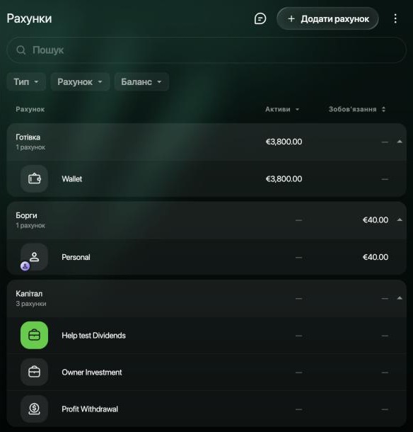 Рахунки у вебверсії в бізнес-просторі: Готівка з Wallet €3,800.00, Борги з Personal €40.00 у Зобов'язаннях і Капітал із трьома рахунками Help test Dividends, Owner Investment і Profit Withdrawal з прочерками