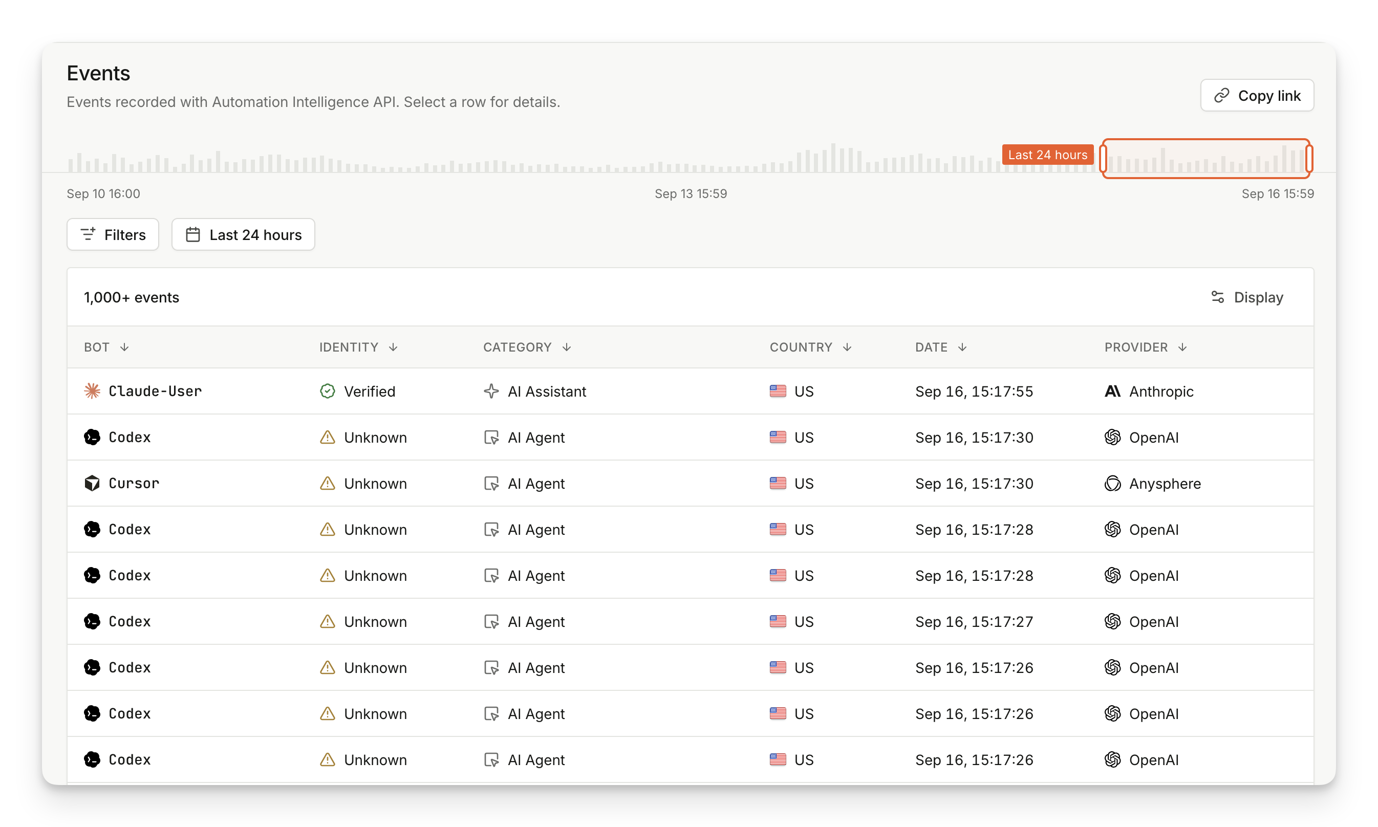 The Events page, showing the activity scrubber above the filter bar and a table of individual bot events