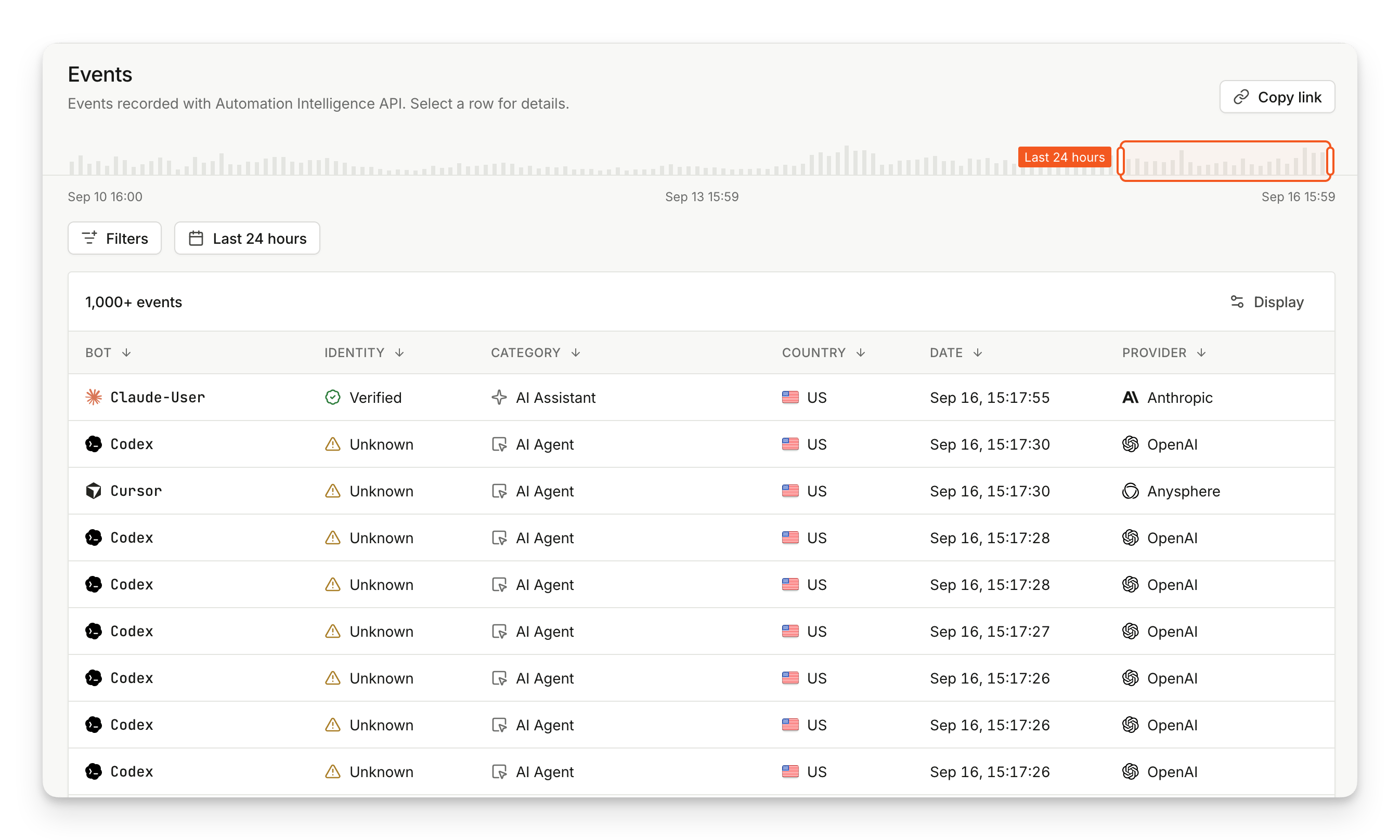 The Events page, showing the activity scrubber above the filter bar and a table of individual bot events