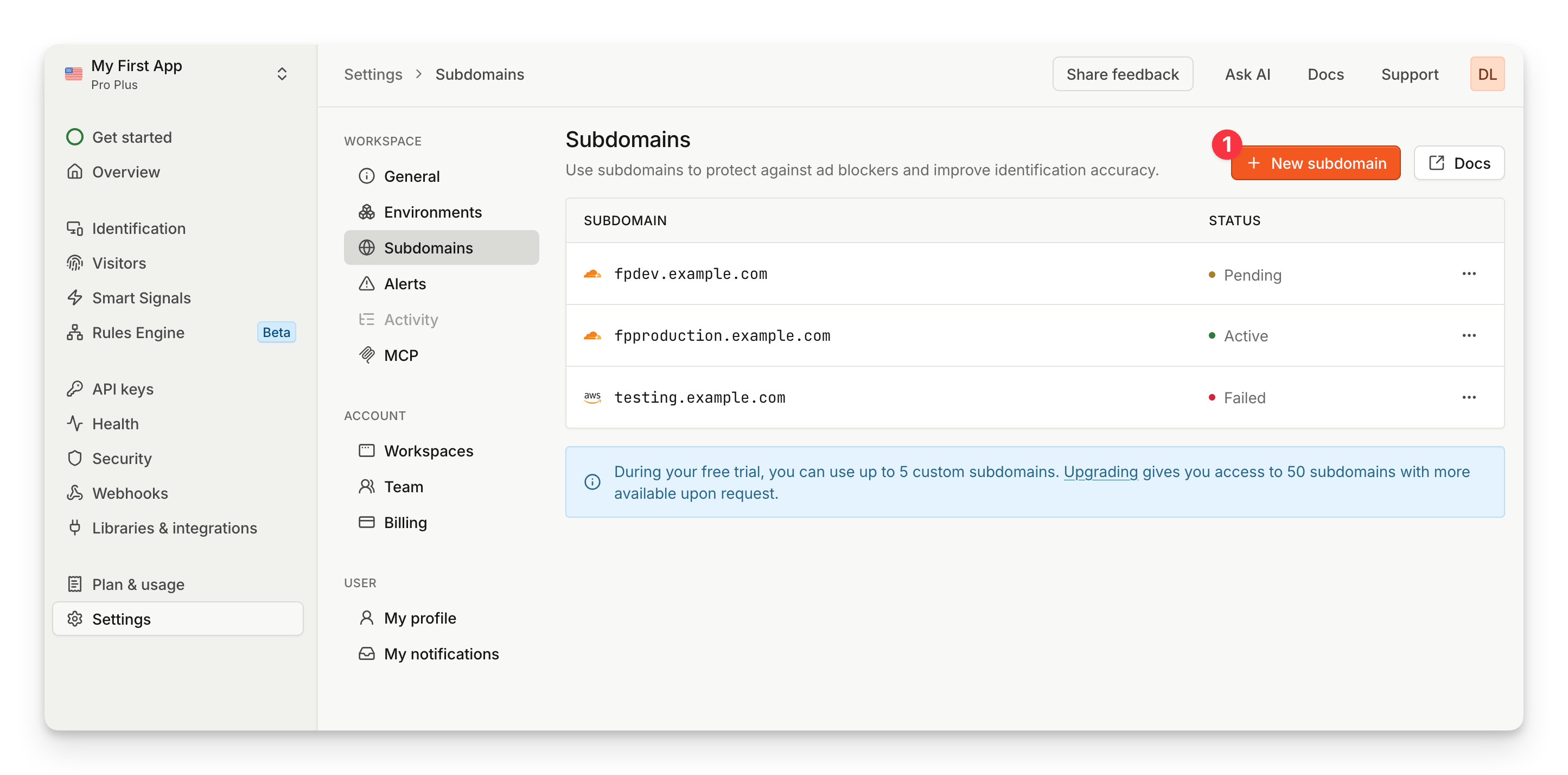 Subdomains page listing each subdomain and its status