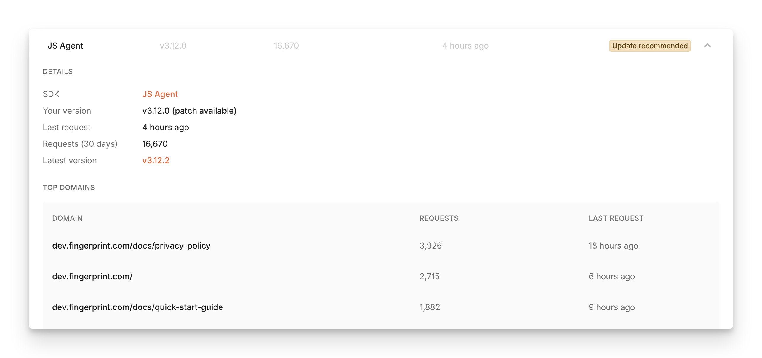 Dashboard SDK health details