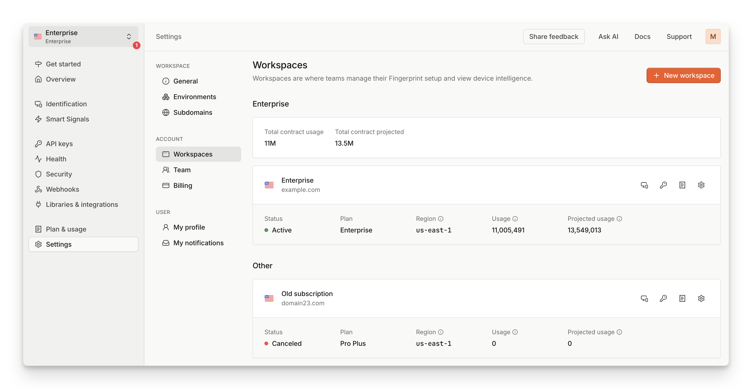 Dashboard workspaces
