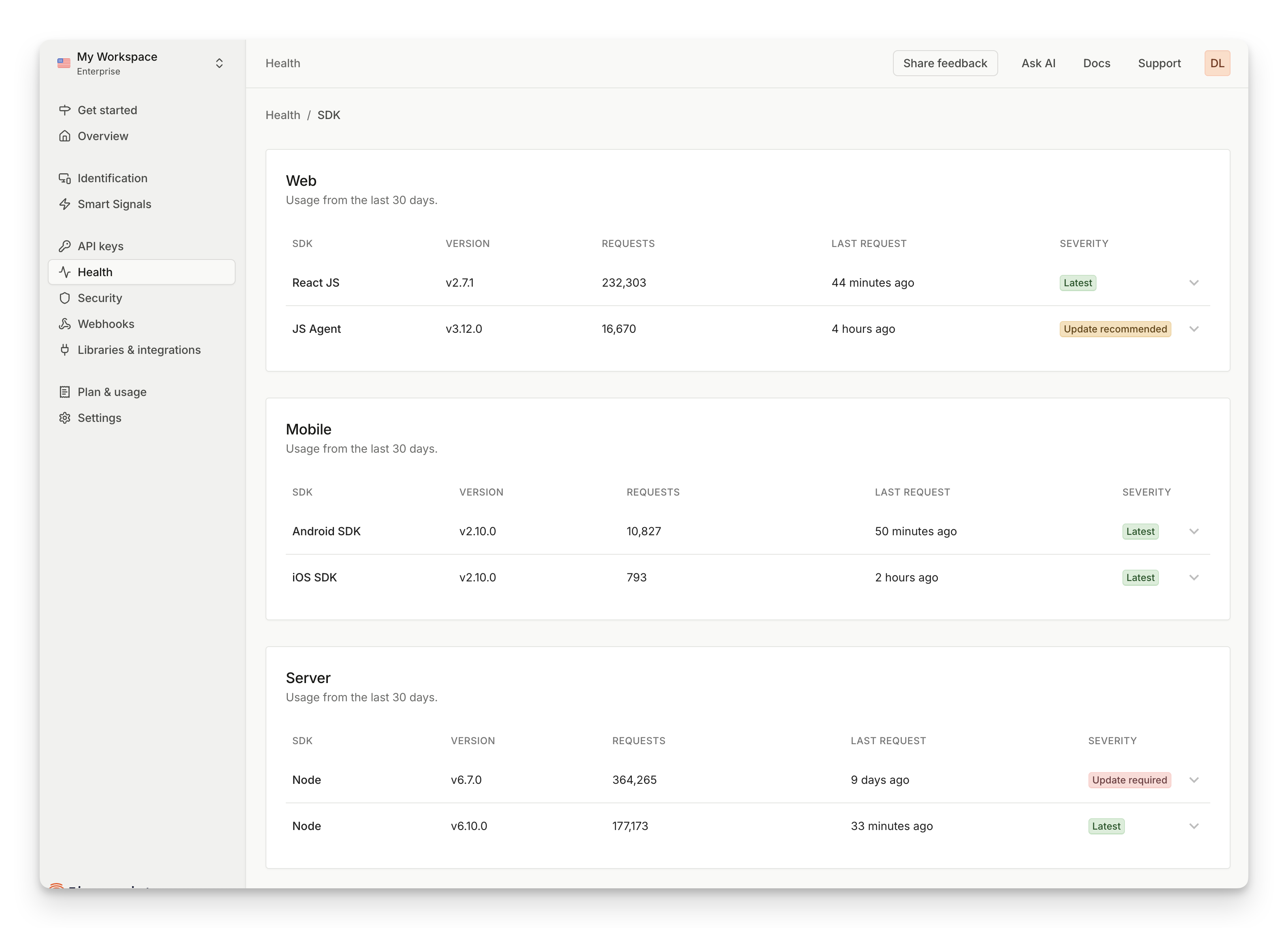 Dashboard SDK health