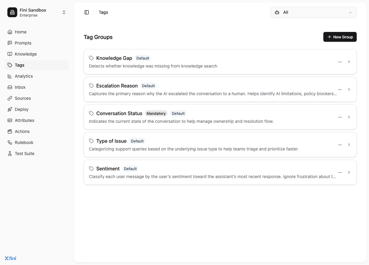 Tags page showing tag groups list with Mandatory and Default badges