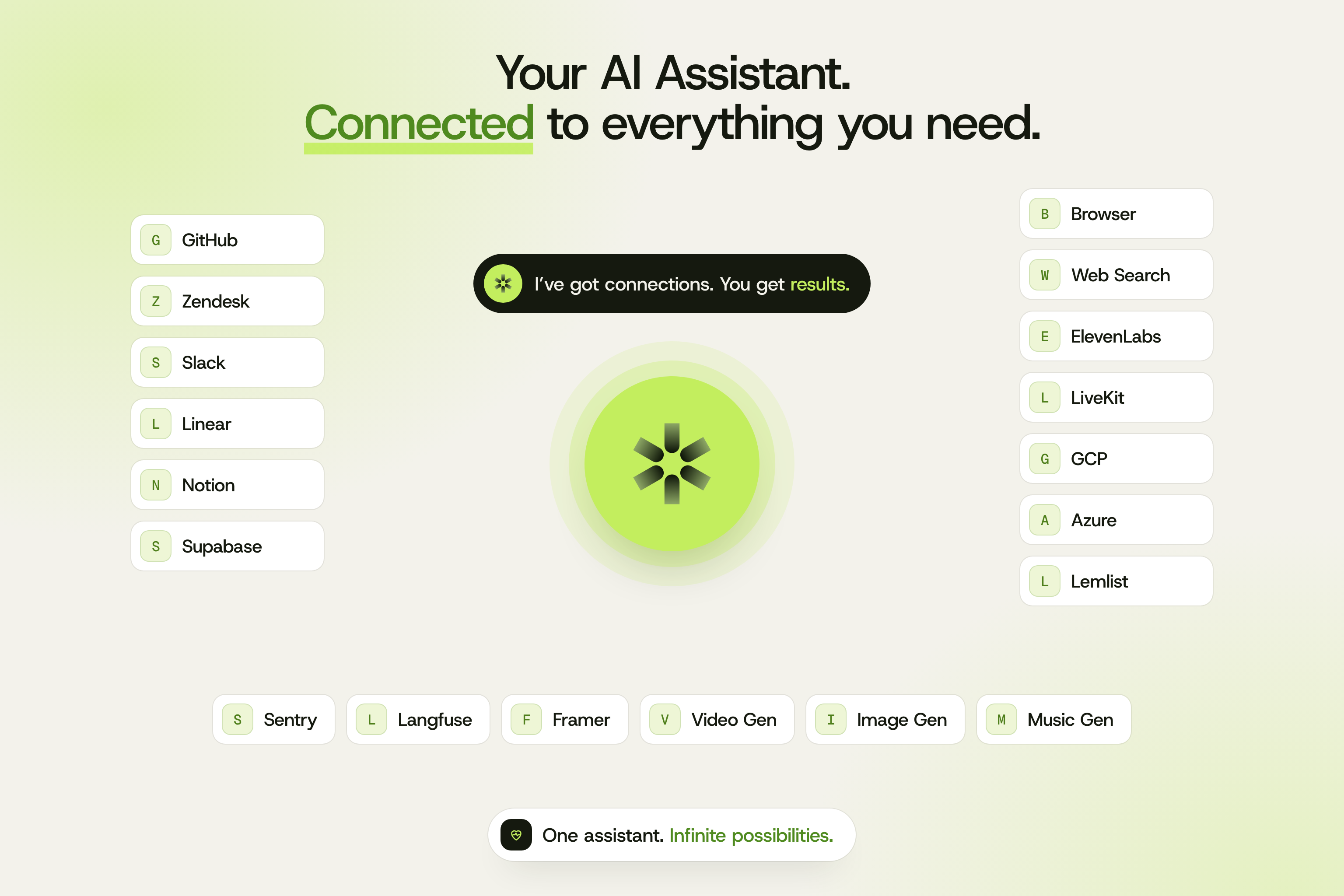 Ring of tools Fini Scout connects to, including Zendesk, Slack, GitHub, Linear, Notion, Supabase, Sentry, Langfuse, Framer, Lemlist, GCP, Azure, LiveKit, ElevenLabs, web search, a browser, and image, video, and music generation