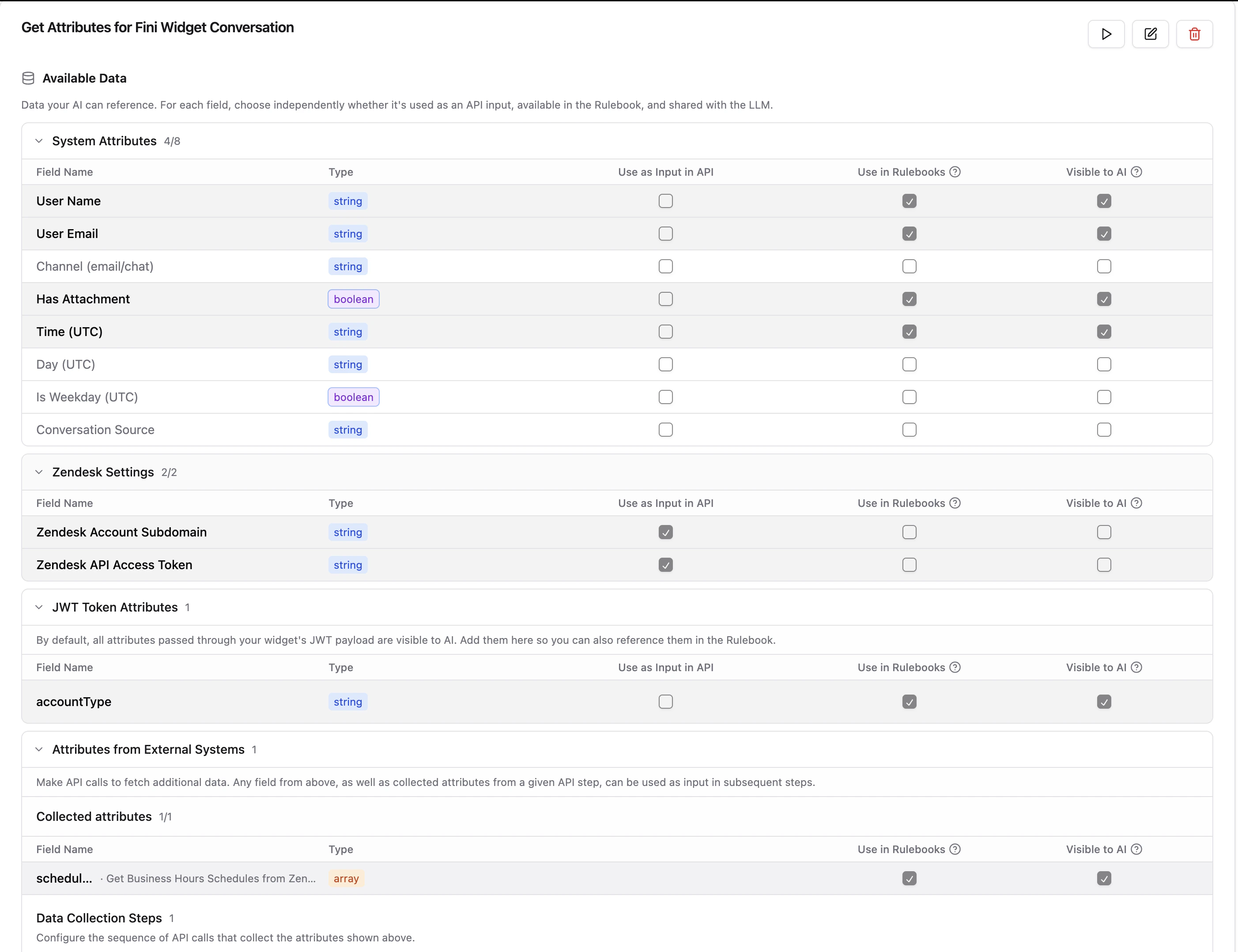 Attribute detail view for a Widget source showing System Attributes, Zendesk Settings, JWT Token Attributes, External Systems, and Data Collection Steps