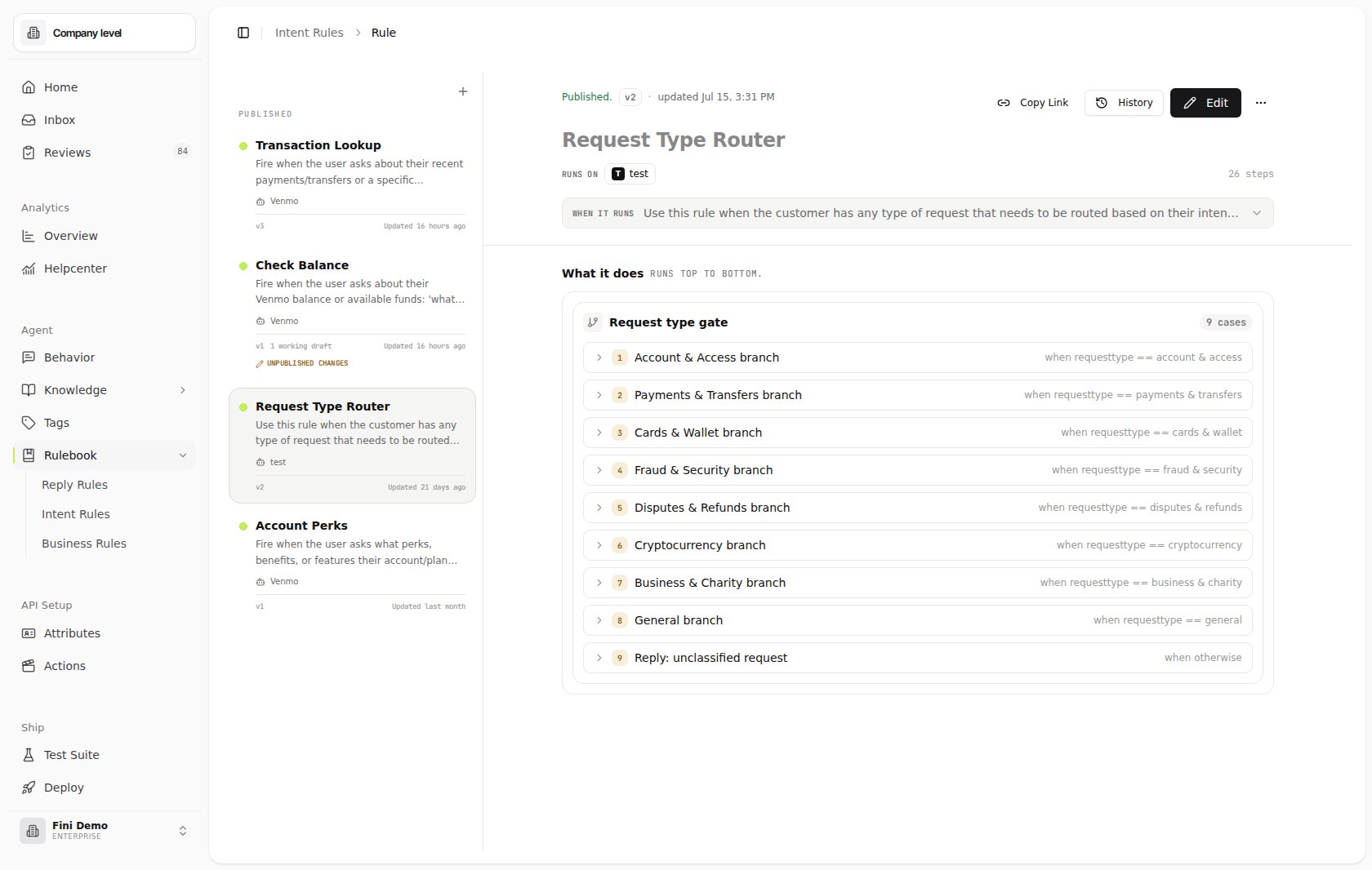 Selected Intent Rule in the Fini Demo workspace showing the Request Type Router rule details, assigned bots, and behavior tree editor pane.