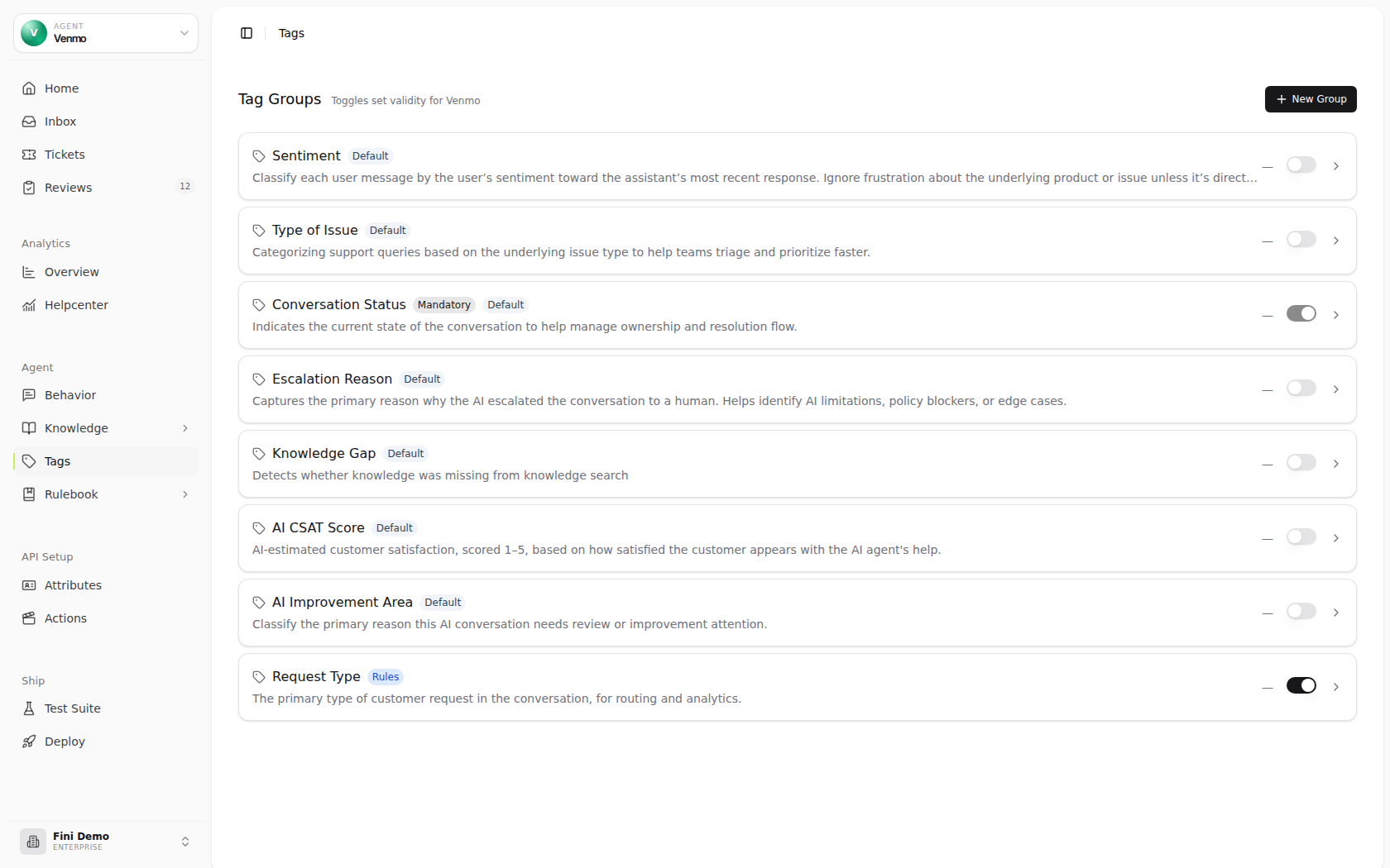 Tag Groups list highlighting Default-badged groups including Knowledge Gap, Escalation Reason, Type of Issue, and Sentiment, alongside the Mandatory Conversation Status group.
