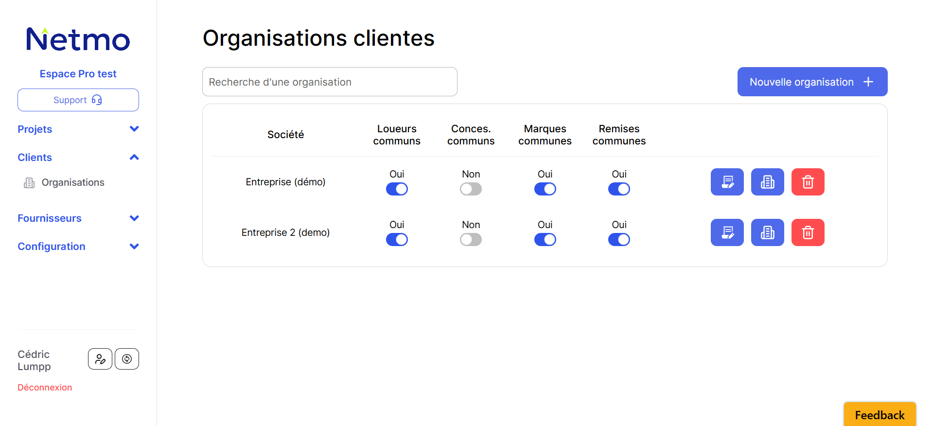 Orga Clientes Pro Pn