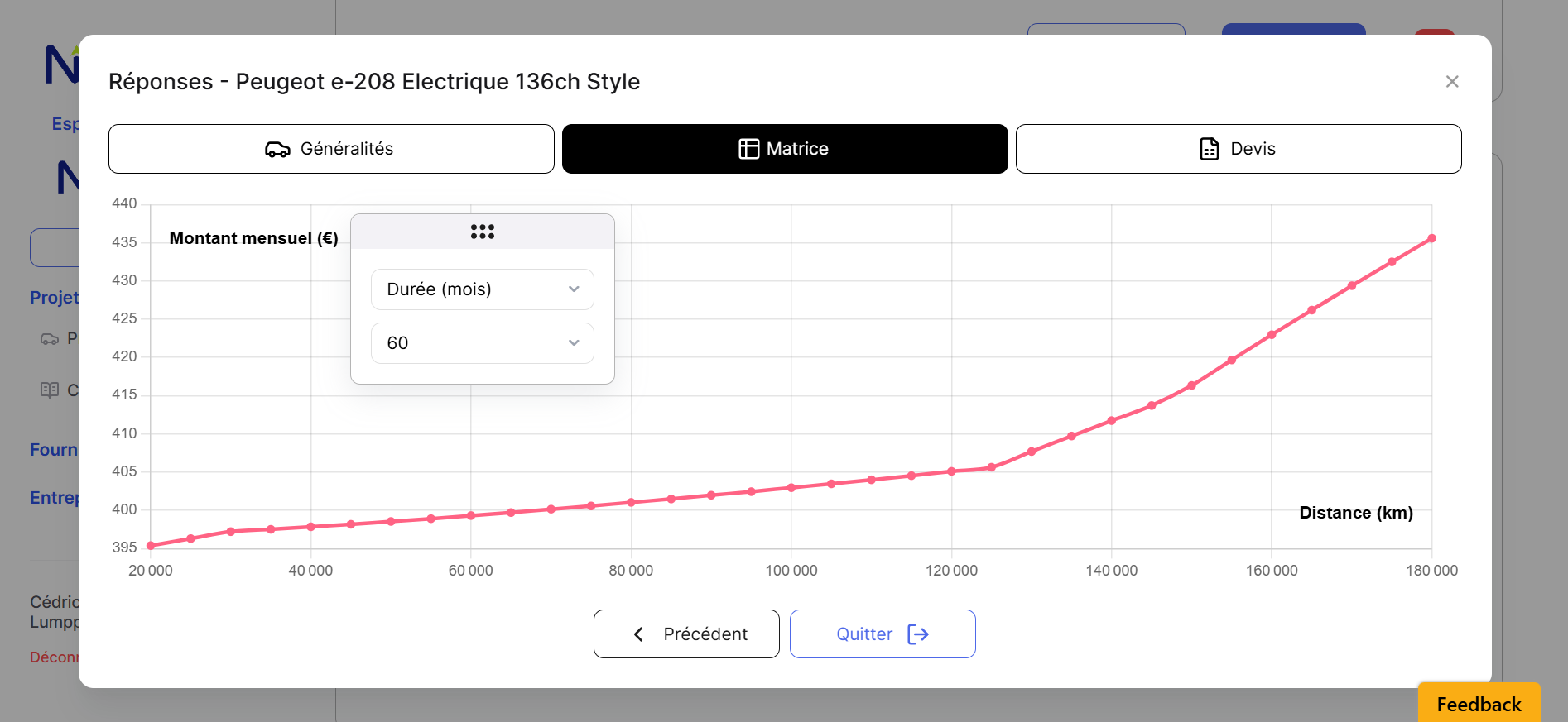 Loyersfinanciersmatrice Pn