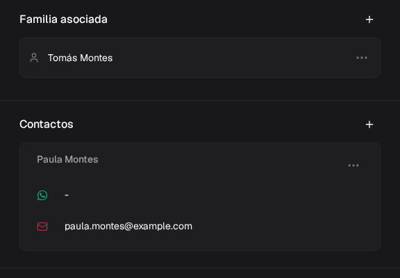 Perfil de Sofía Montes: Tomás aparece en Familia asociada y Paula Montes como responsable en Contactos