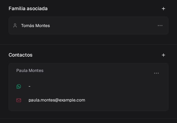 Perfil de Sofía Montes: Tomás aparece en Familia asociada y Paula Montes como responsable en Contactos