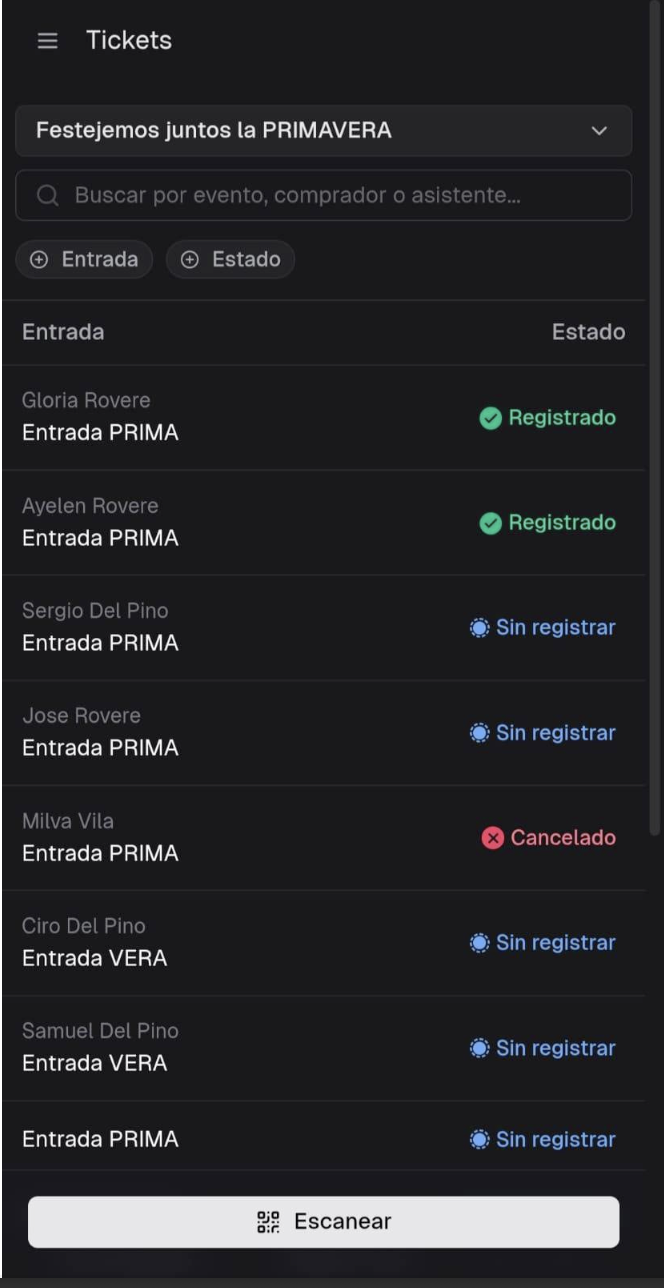 Panel principal con listado de entradas