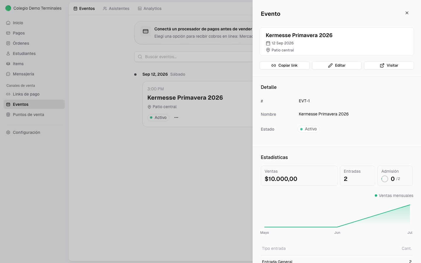 Detalle del evento con estadísticas de ventas, entradas y admisión