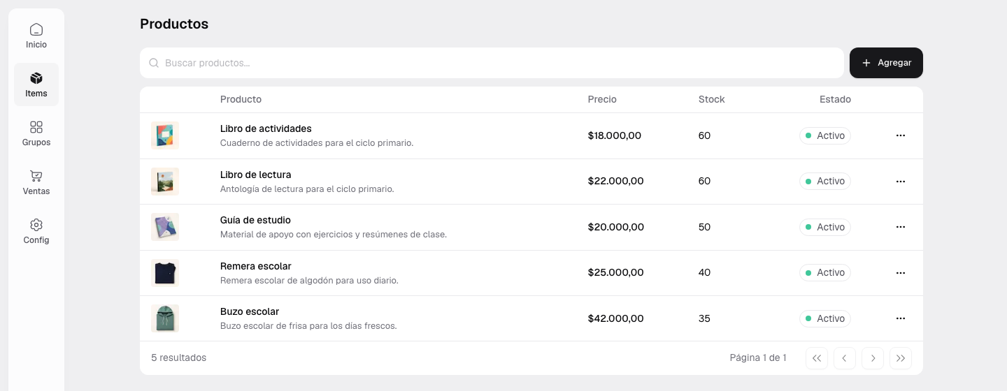 Administración de productos asociados a un punto de venta