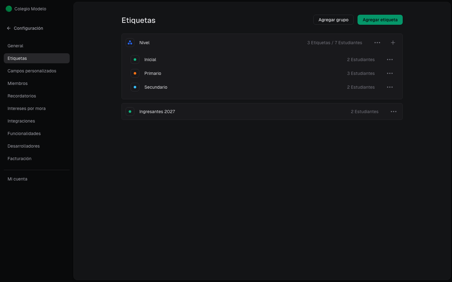 Grupo Nivel con etiquetas y el conteo de clientes