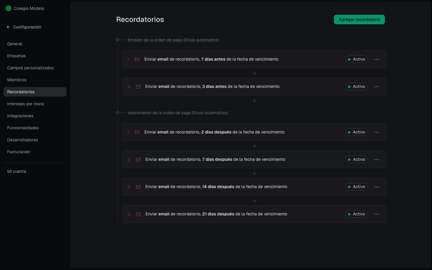 Lista de recordatorios antes y después del vencimiento