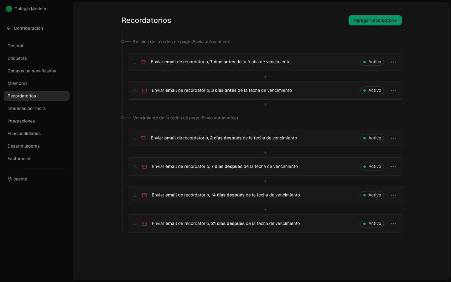 Lista de recordatorios antes y después del vencimiento