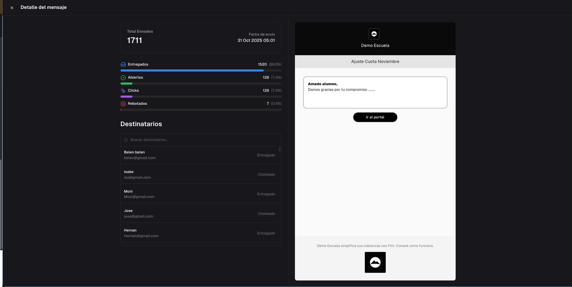 Vista de estadísticas de mensaje enviado