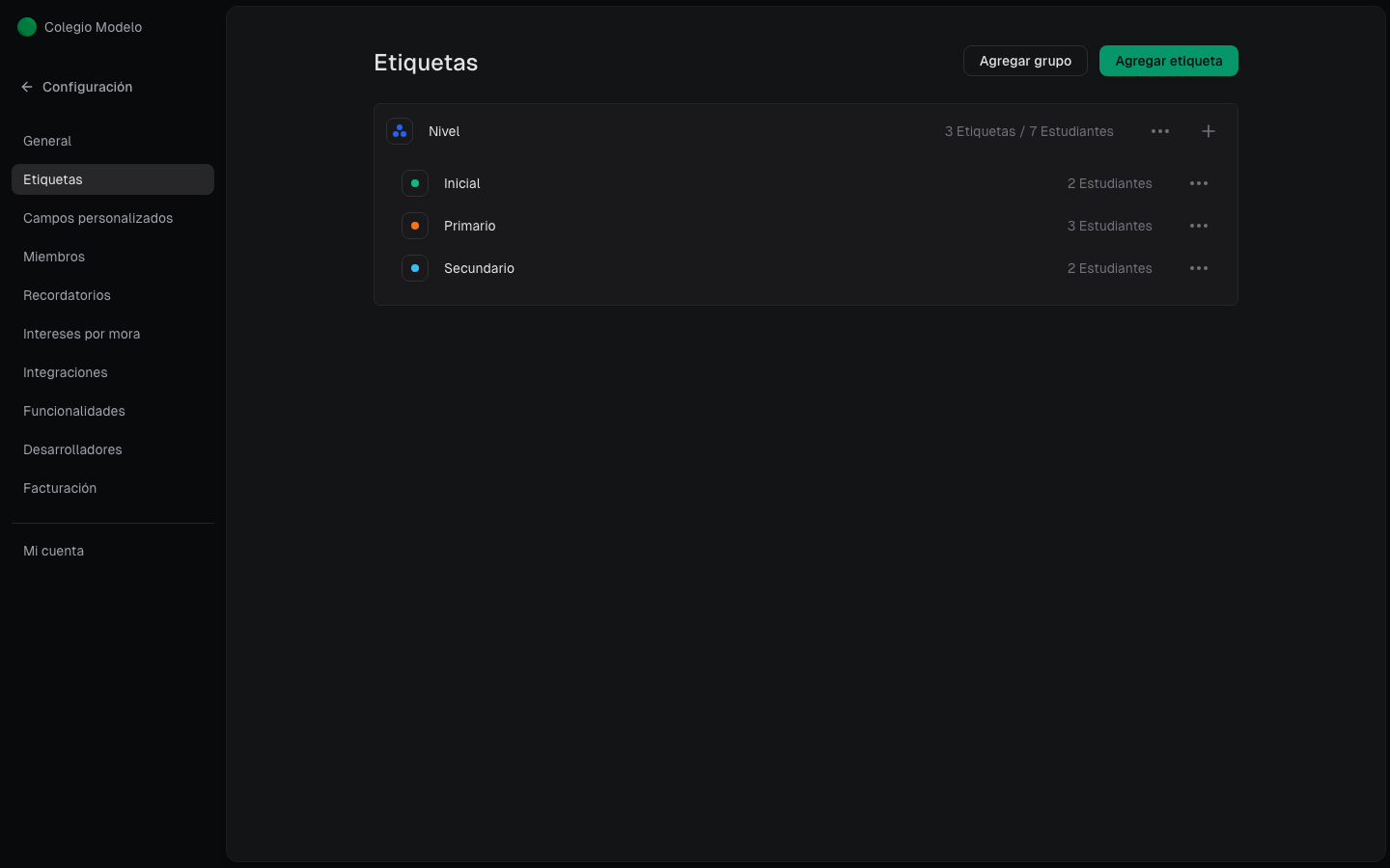 Grupo Nivel con etiquetas y el conteo de clientes