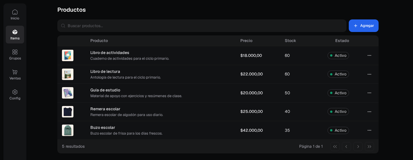 Administración de productos asociados a un punto de venta