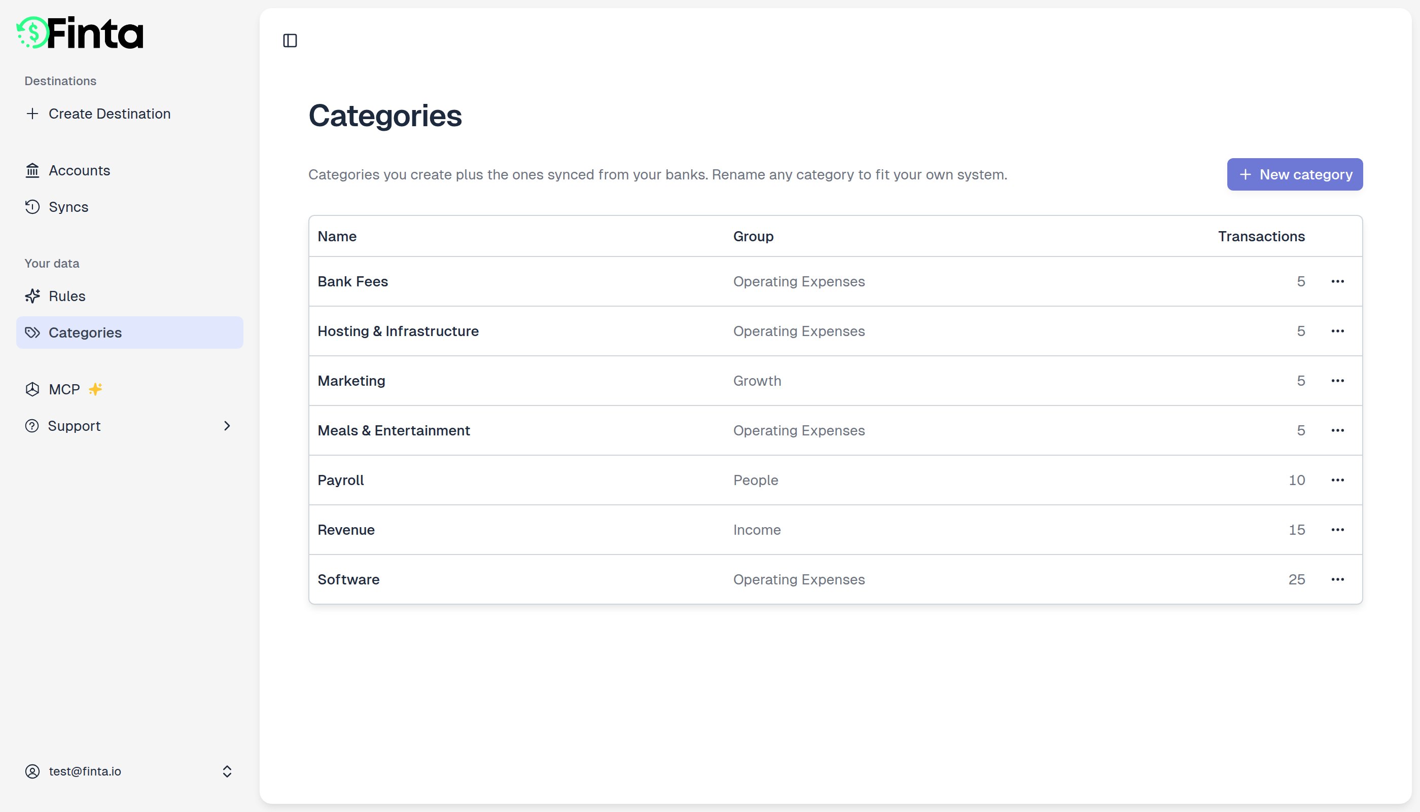 The Categories page showing a table of categories with their group and transaction count