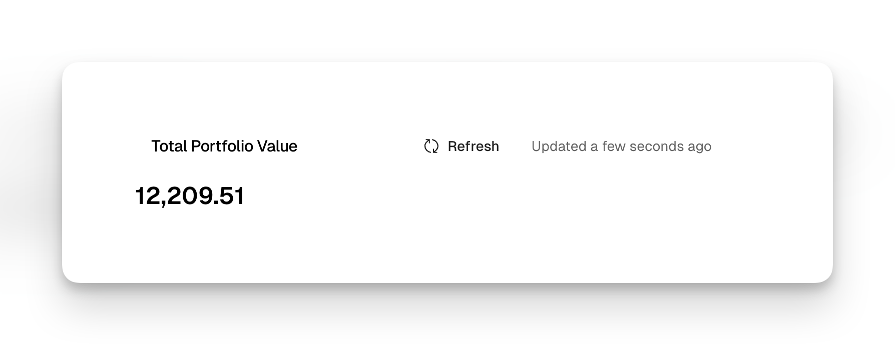 portfolio metric